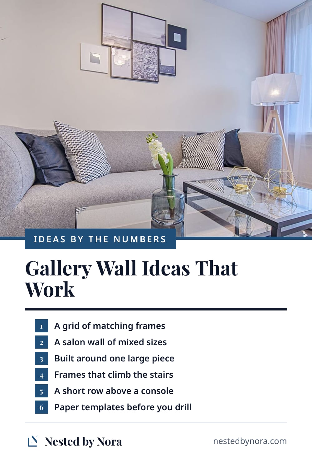 Pin: a numbered list of gallery wall ideas over a photo of a gray sofa under a group of framed prints
