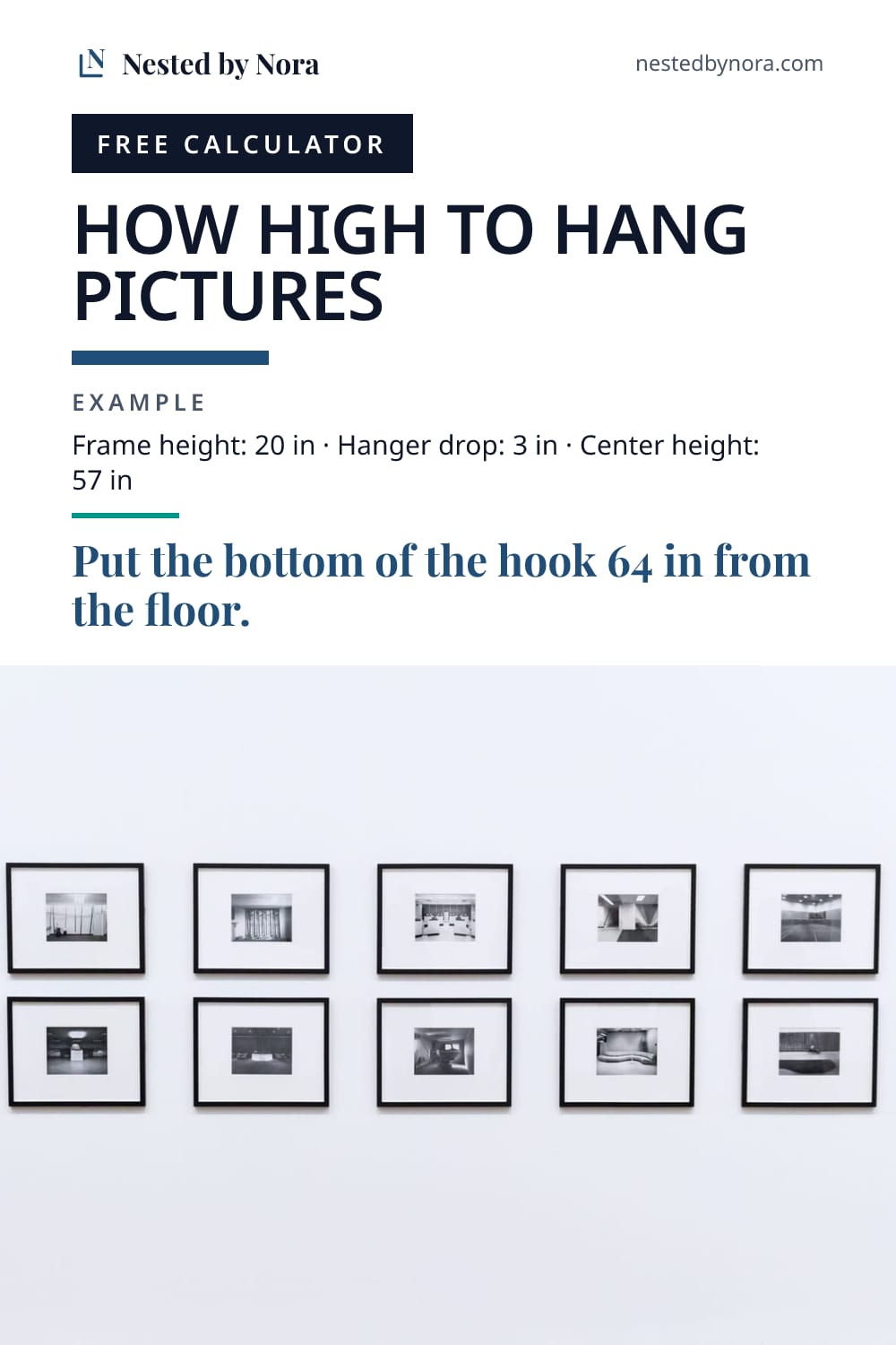 Pin: How high to hang pictures? A worked example from the Nested by Nora picture hanging height calculator