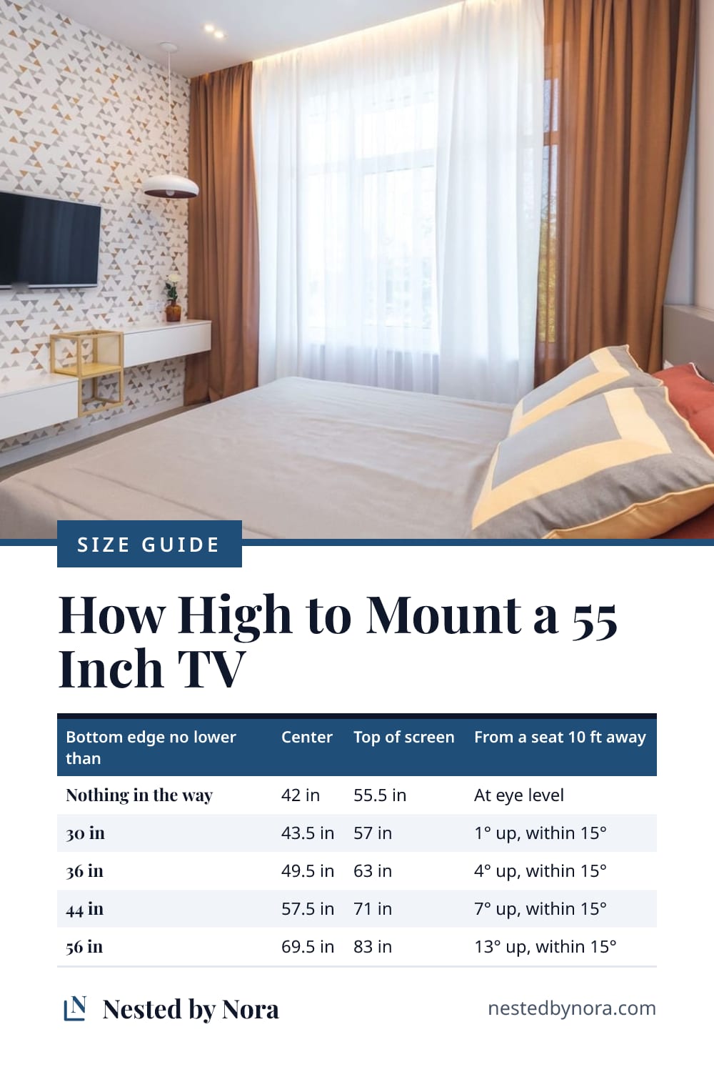 Chart of mounting heights for a 55 inch TV, from eye level to above a mantel