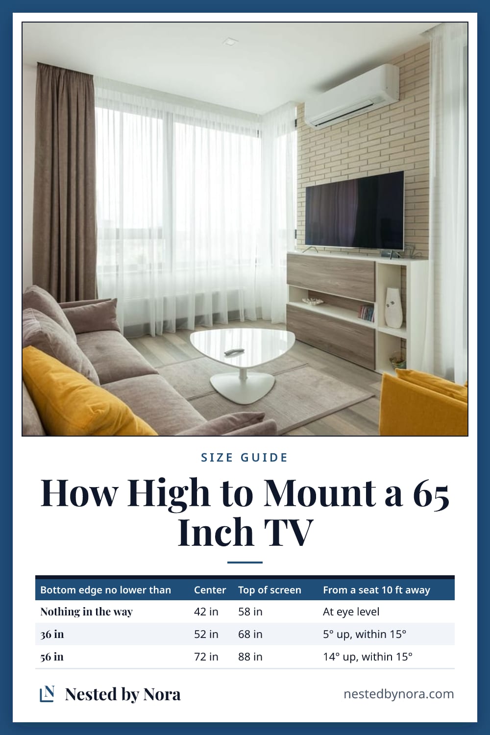 Chart of mounting heights for a 65 inch TV, from eye level to above a fireplace mantel