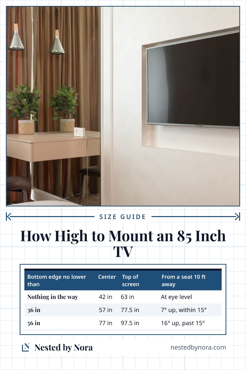Chart of mounting heights for an 85 inch TV, from eye level to above a fireplace mantel